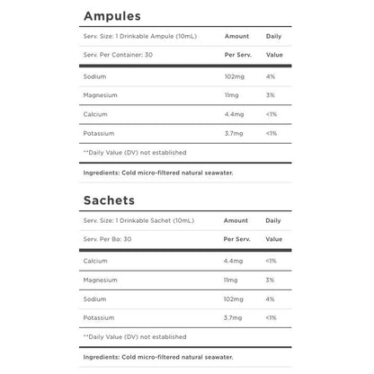 Hydration Supplements